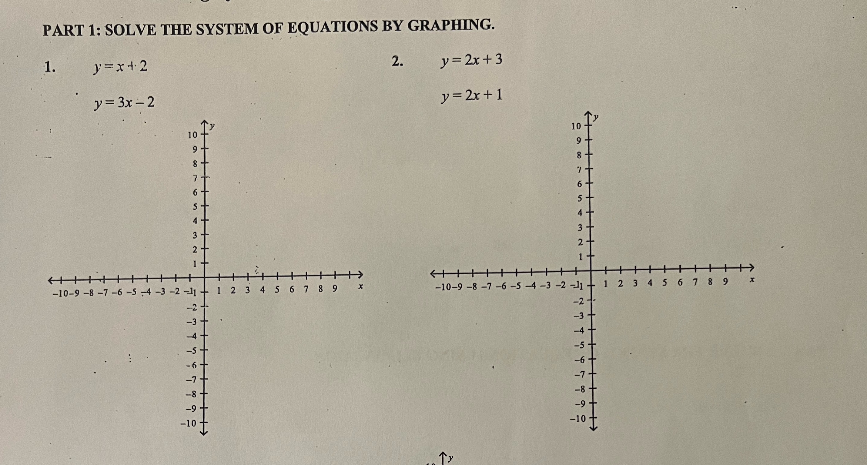 PART 1: SOLVE THE SYSTEM OF EQUATIONS BY
