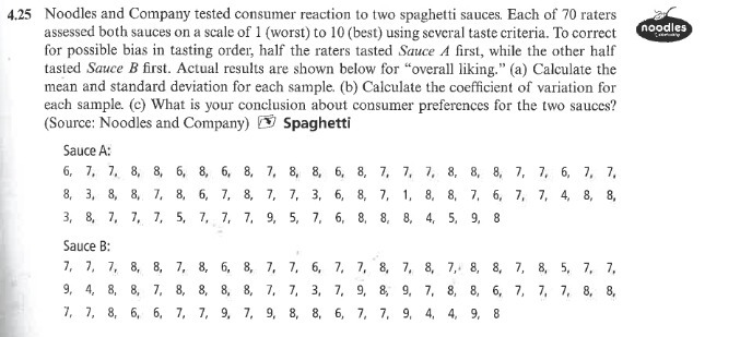 4.25 Noodles and Company tested consumer reaction