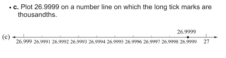 . 0. Plot 26.9999 on a number line on which the