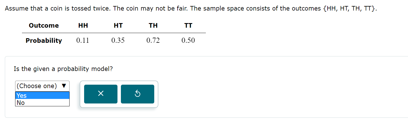 Assume that a coin is tossed twice. The coin may