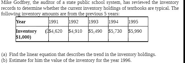 Mike Godfrey, the auditor of a state public