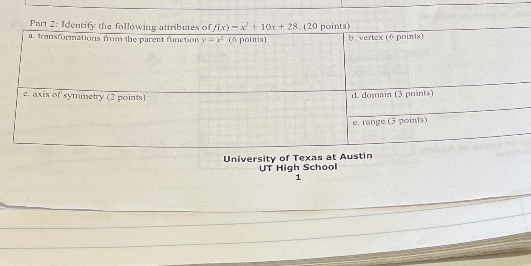 Part 2: Identify the following attributes of f(x)