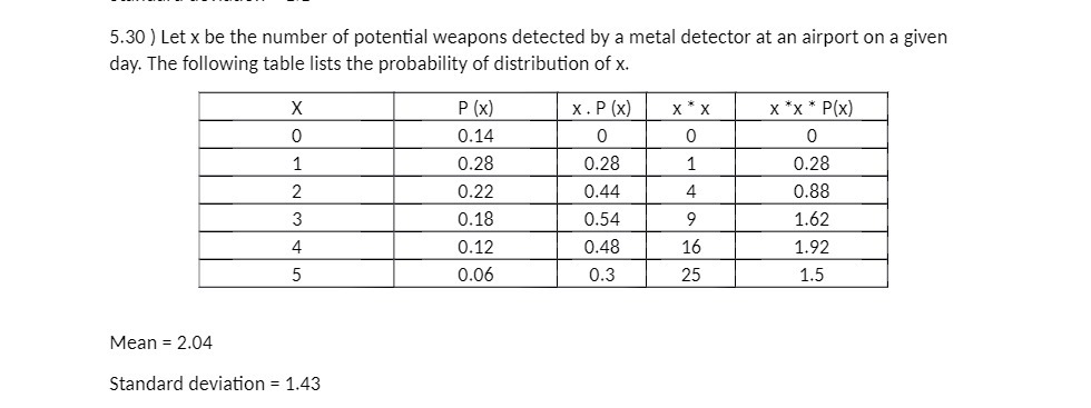5.30 ] Let x be the number of potential weapons