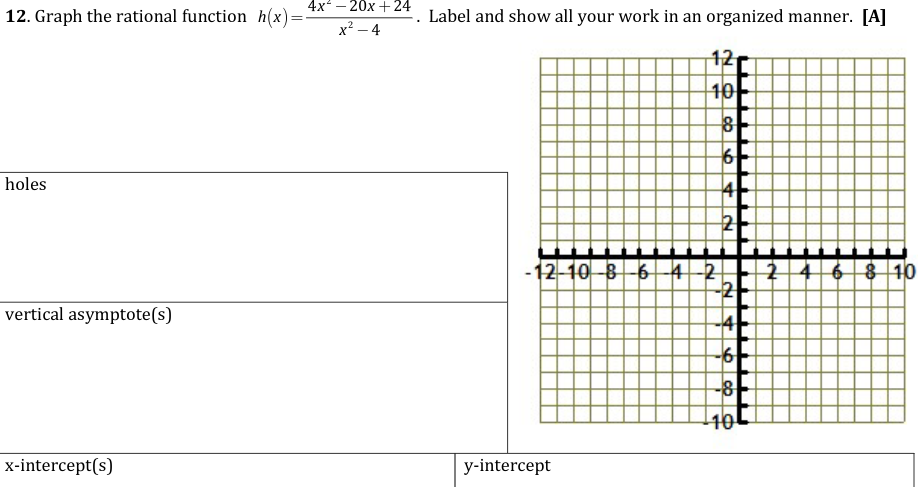 12. Graph the rational function h(x) = 4x- - 20x