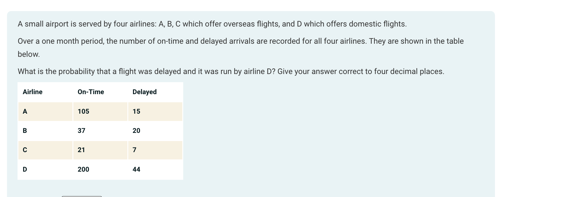 A small airport is served by four airlines: A, B,