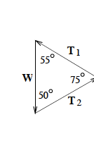 Hi, I'm having trouble with some of these