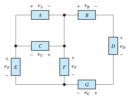 1. A typical "deep-cycle" battery is capable of