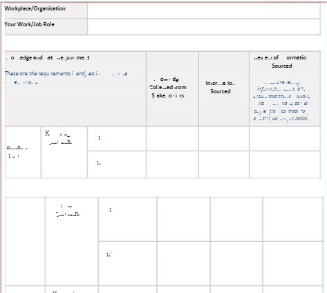 Workplace/Organisation Your Work/Job Role o edge