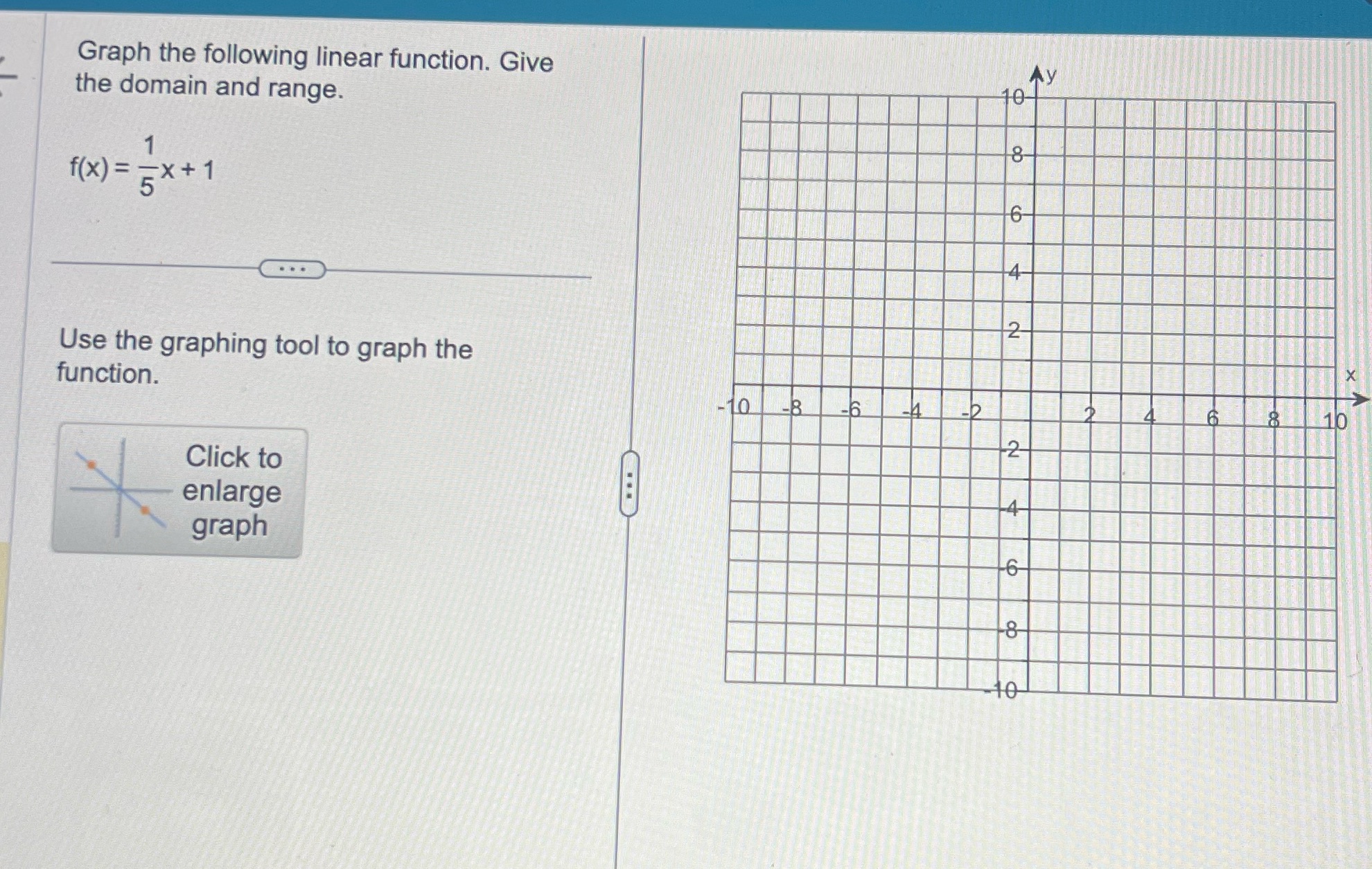 Graph the following linear function. Give the