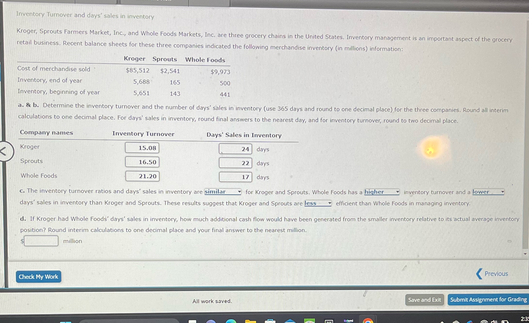 Need help with part D Inventory Turnover and