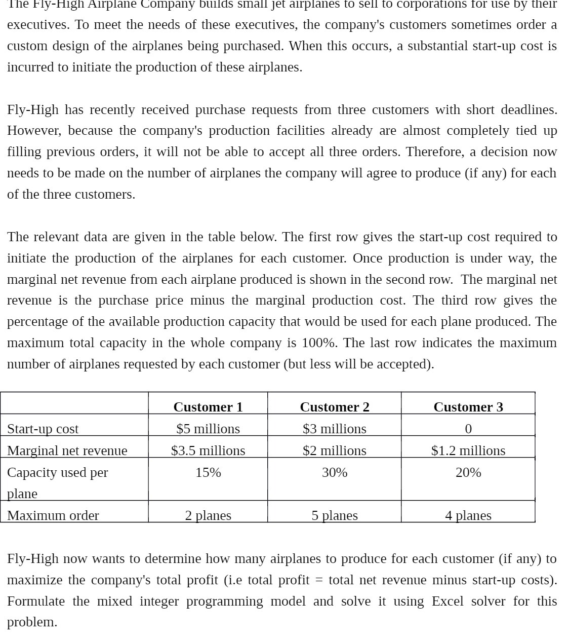 '1'ne b'lyngn Airplane Company