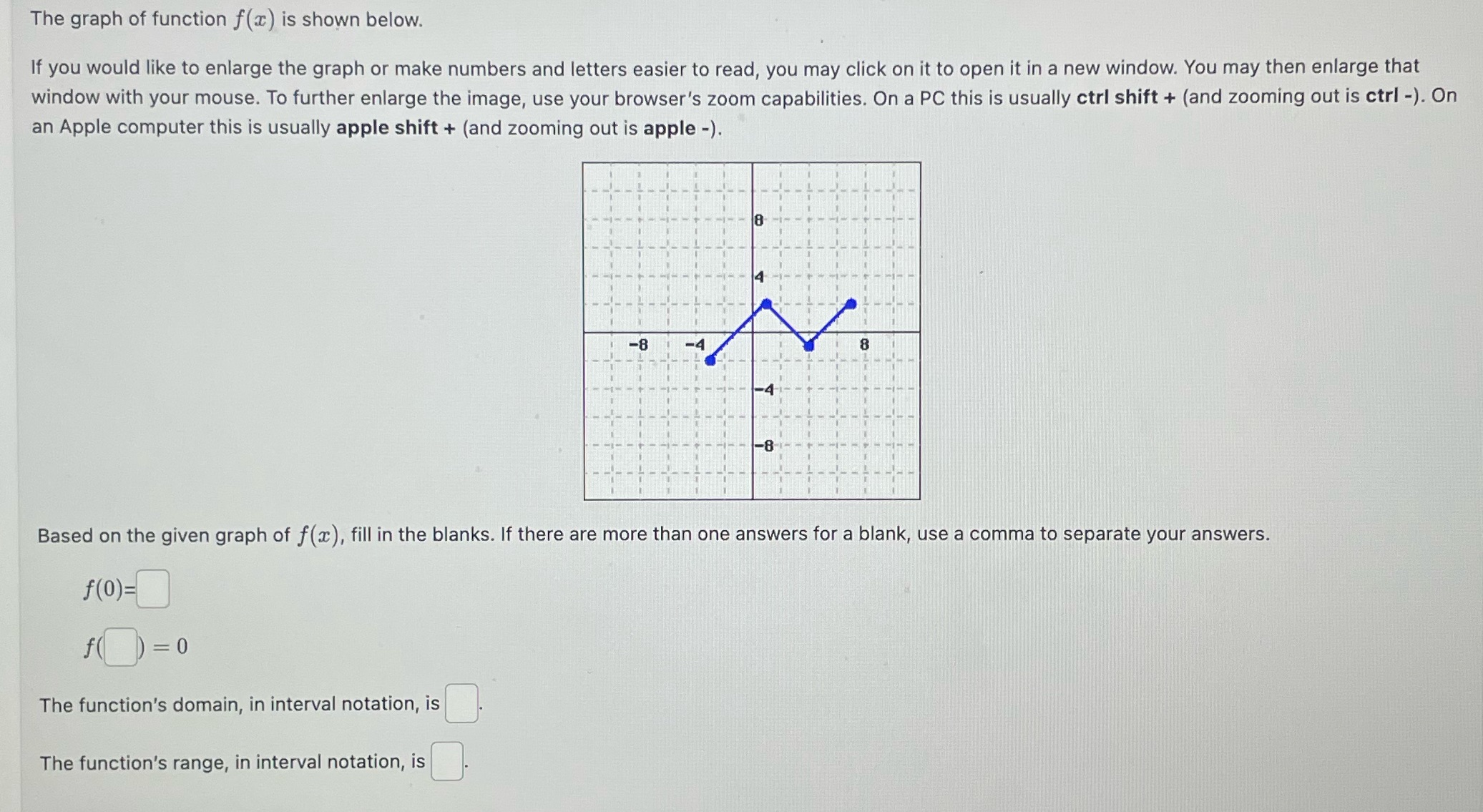 The graph of function f(I) is shown below. If you
