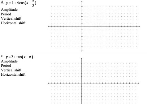 d. y=1+4cos[x 2 Amplitude Period Vertical shift