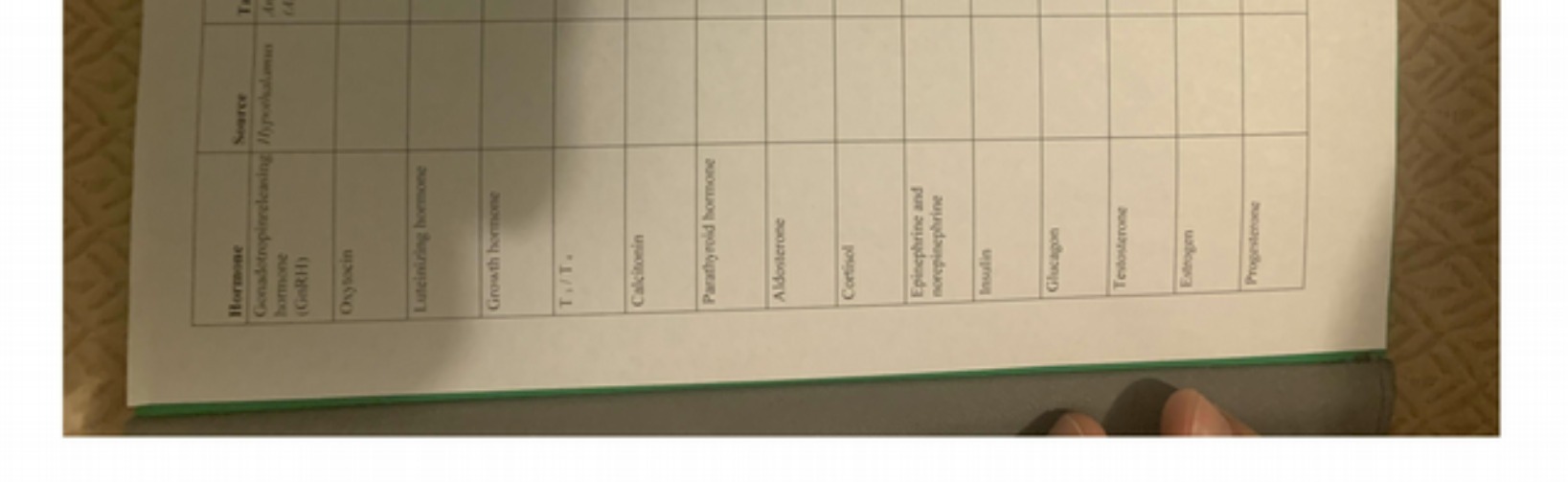 Hormone Scarce Gonadotropinreleasing Myrowsalonin