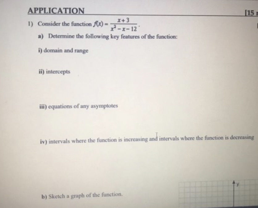 APPLICATION [15 1) Consider the function (x) =