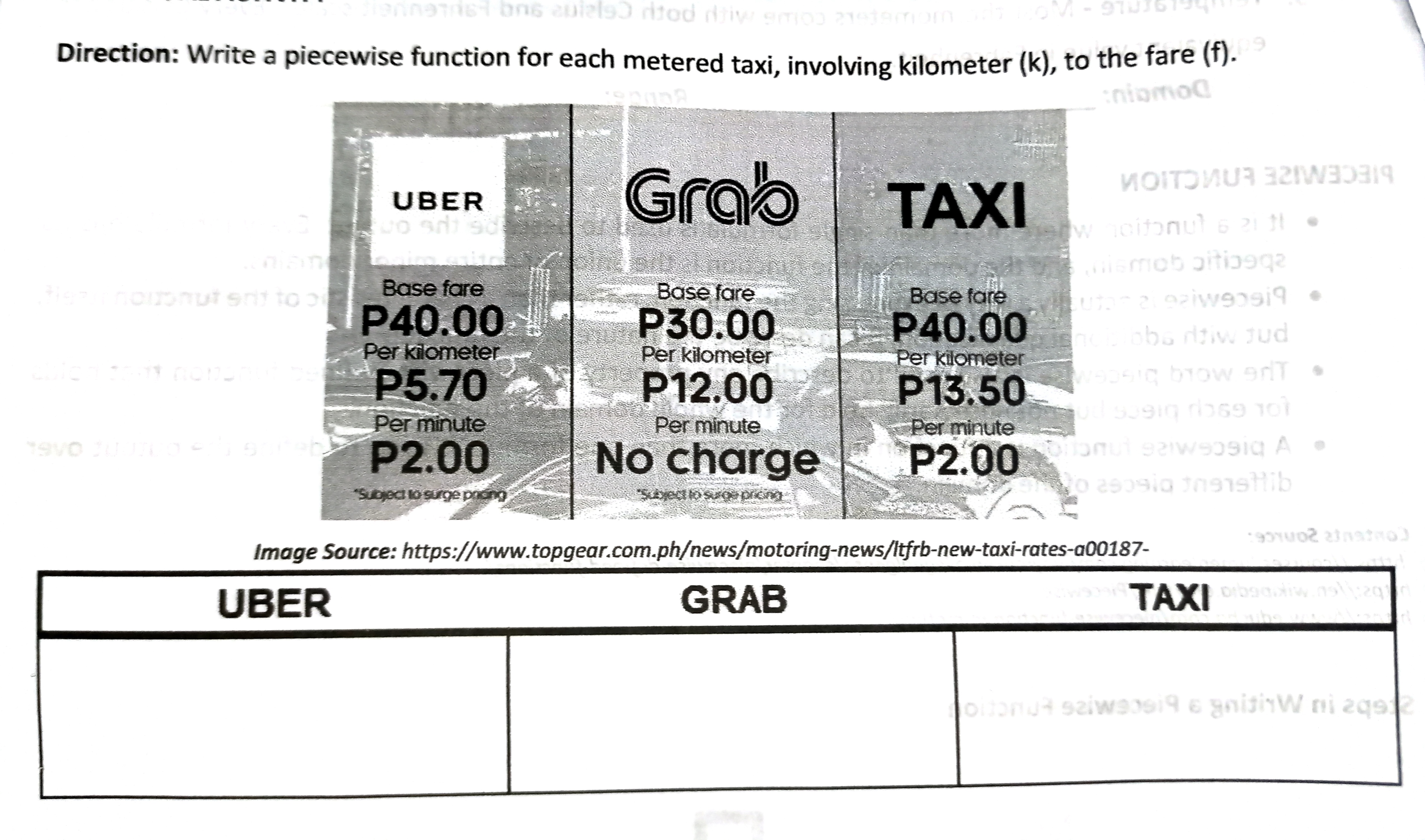 Piecewise function... Direction: Write a