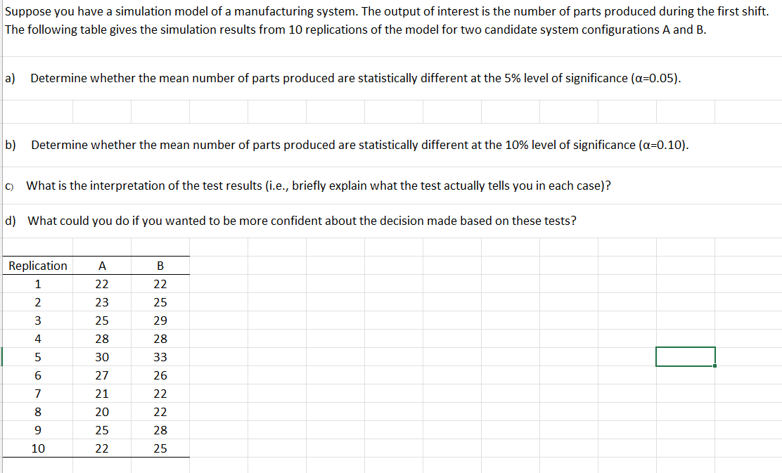 Suppose you have a simulation model of a