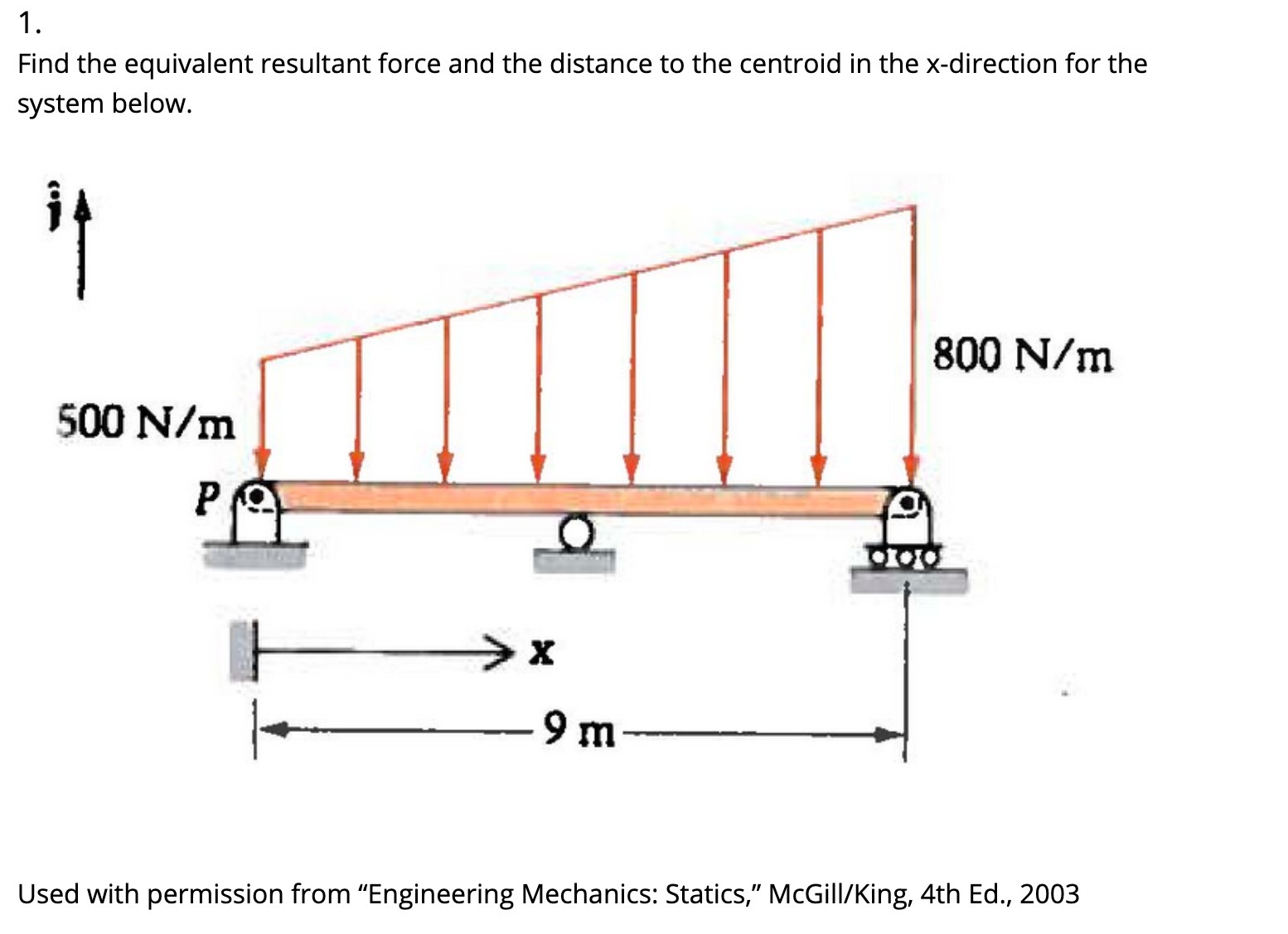 1. Find the equivalent resultant force and the