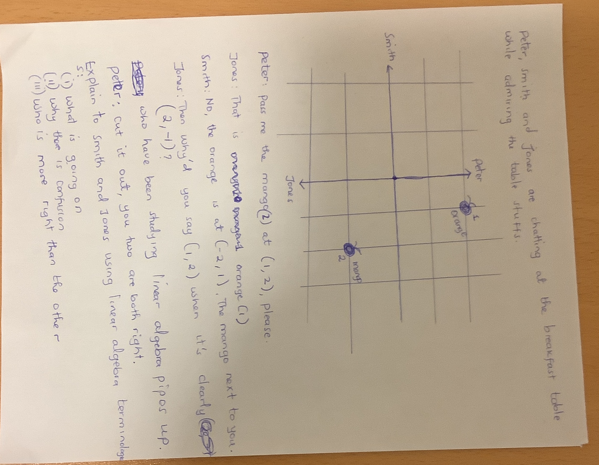 Peter, smith and Tones are chatting at the