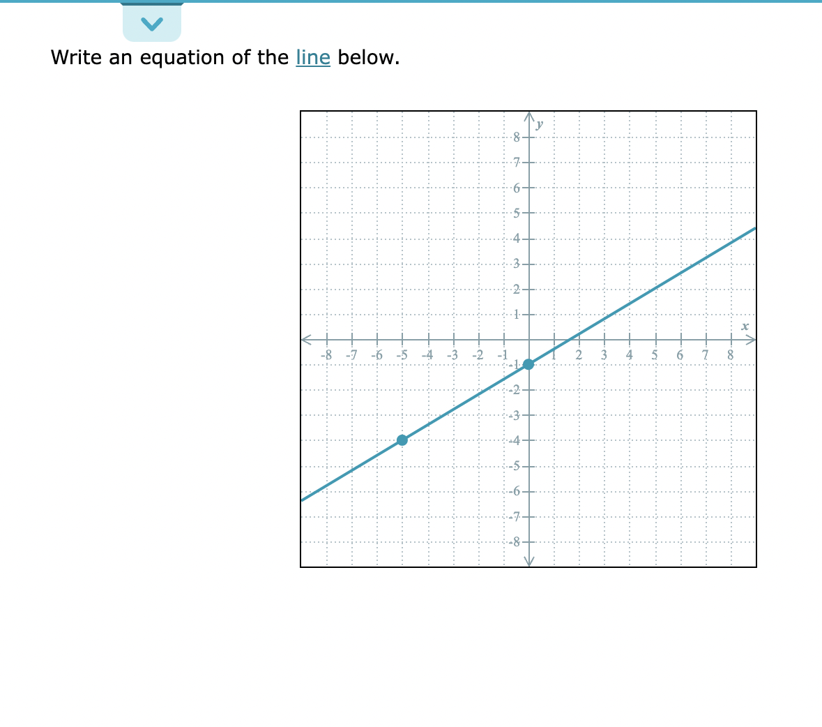 V Write an equation of the line below. :. . . ..