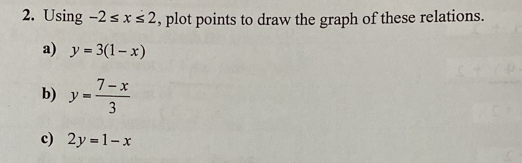 2. Using -2 s x s 2, plot points to draw the