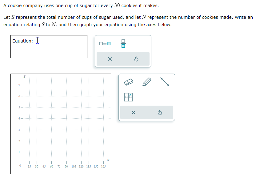 A cookie company.r uses one cup of sugar for