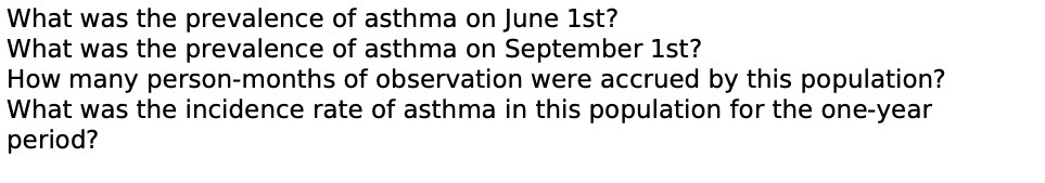 What was the prevalence of asthma on June 1st?