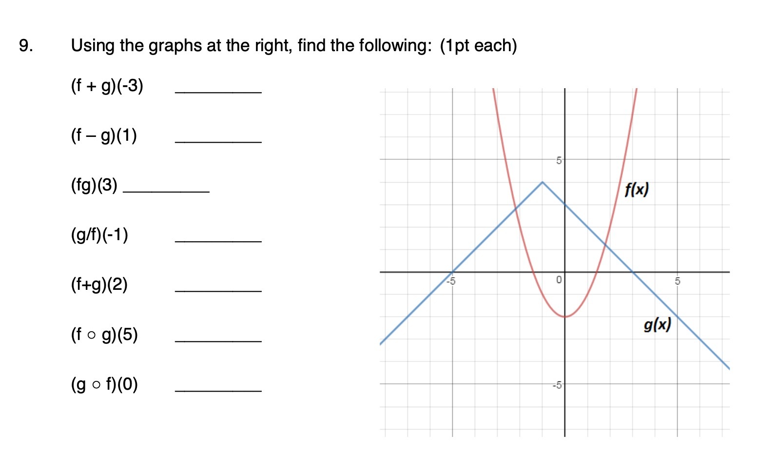 Using the graphs at the right, find the