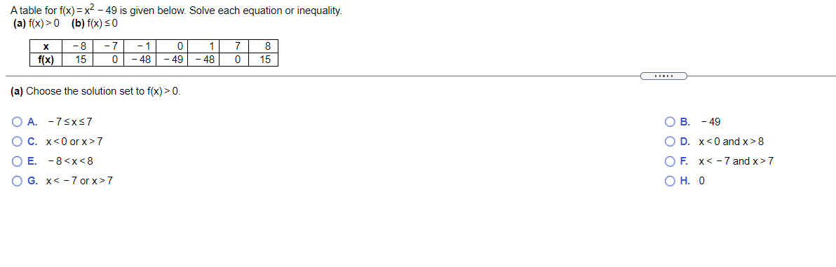 Solve the equation and each inequality. Use