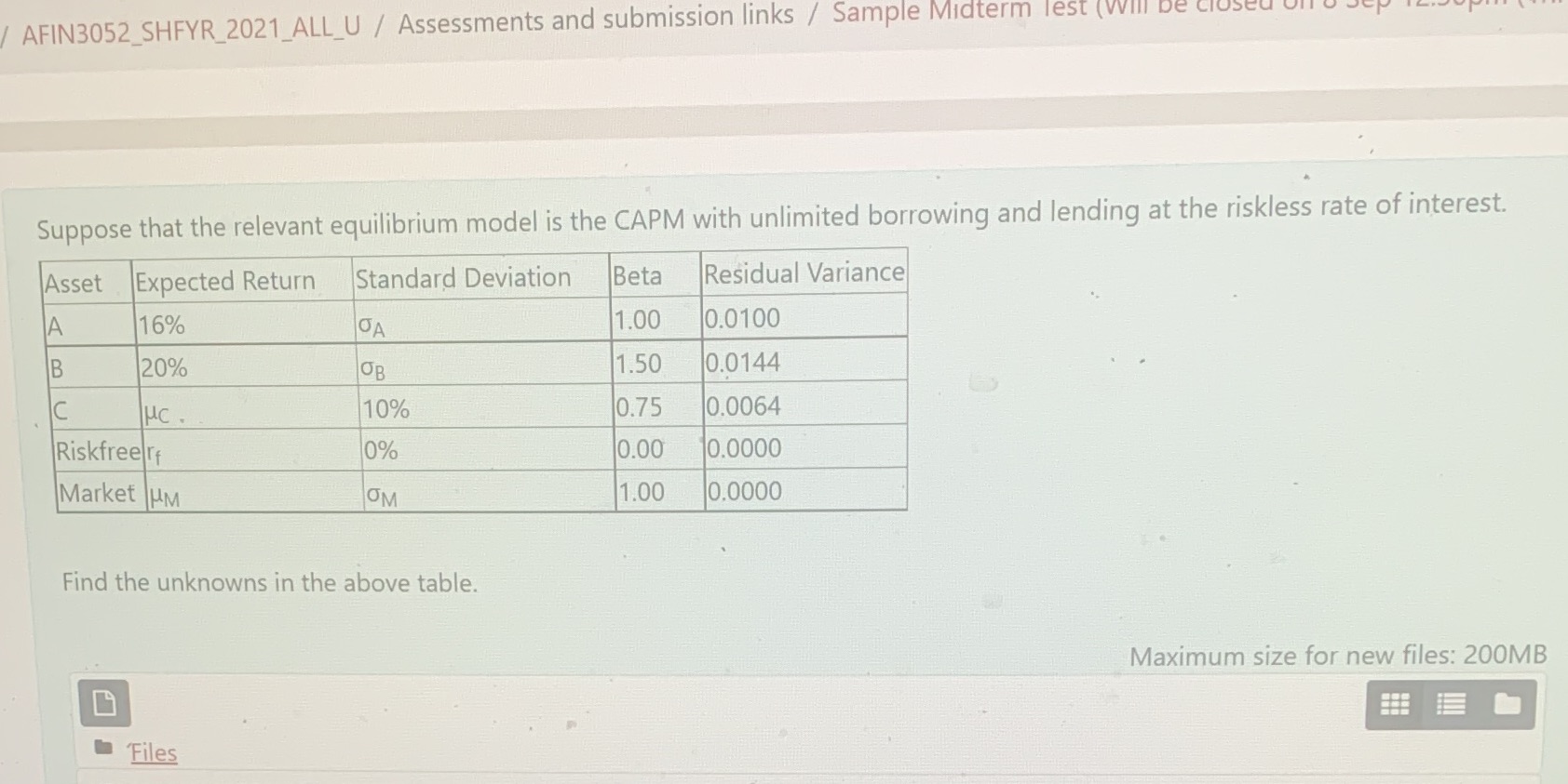 university finance AFIN3052_SHFYR_2021_ALL_U /