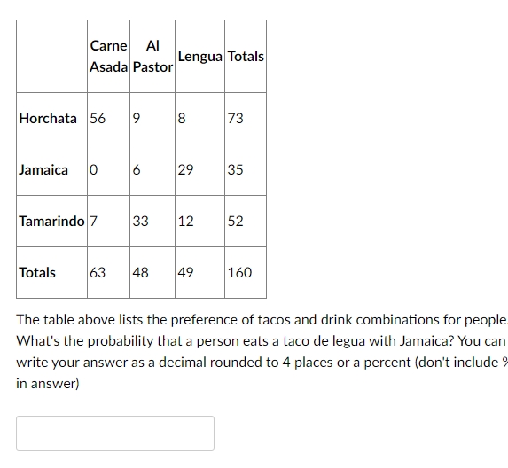 Carne Al Lengua Totals Asada Pastor Horchata 56 9