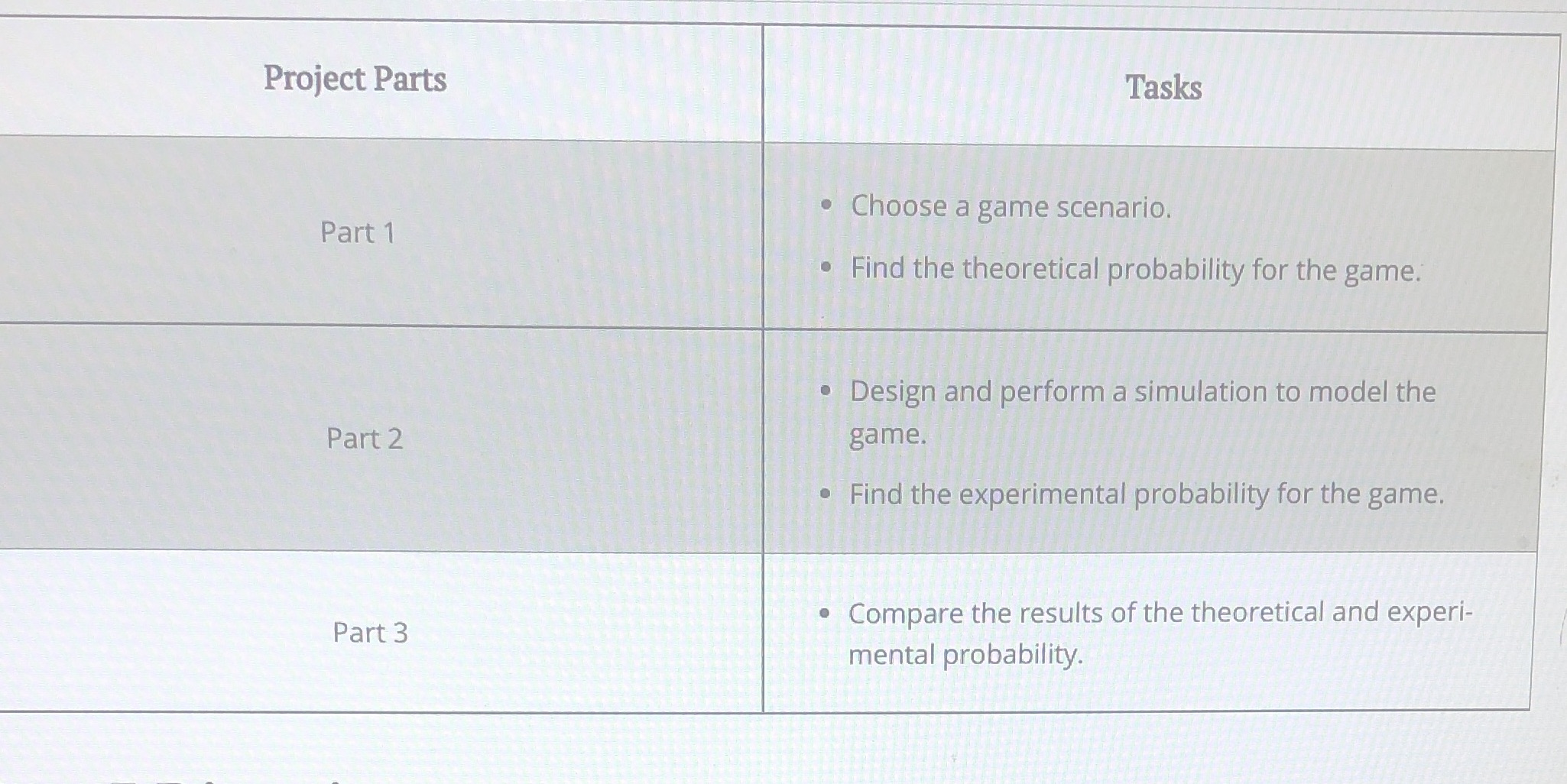 Hello! I was wondering if you could help me with