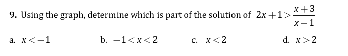 9. Using the graph, determine which is part of
