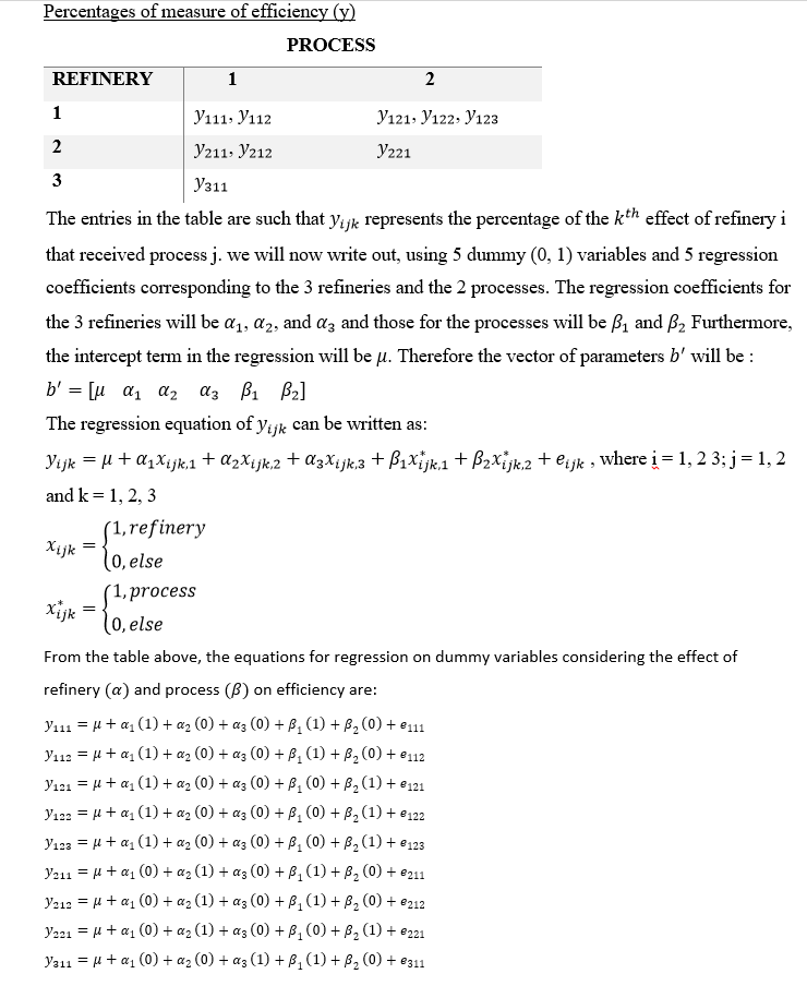 LINEAR MODEL Percentages of measure of efficiency