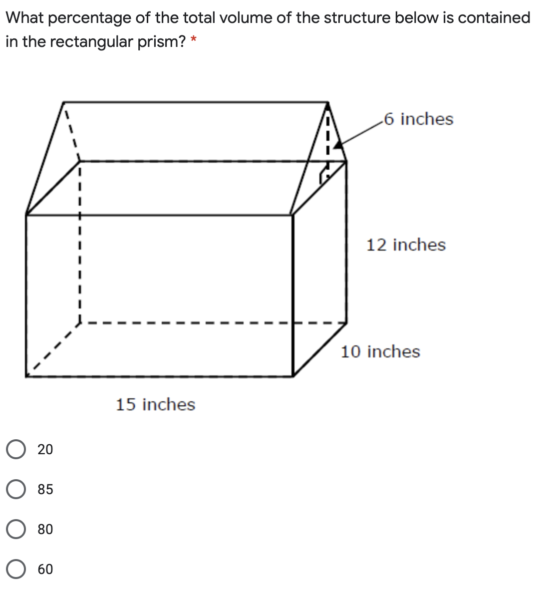 What percentage of the total volume of the