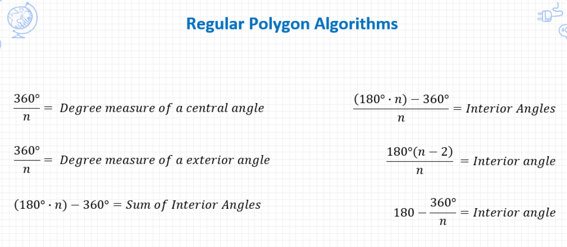 answer the following (no explanation required) be