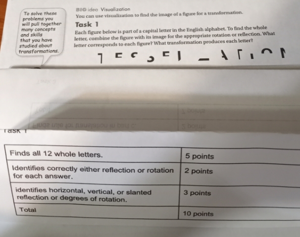 you can use visualization to find the image of a