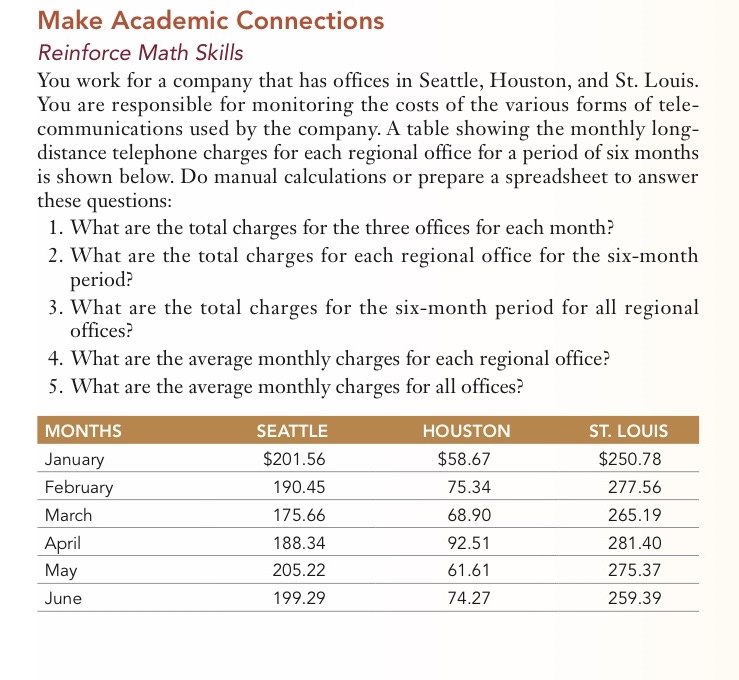 Make Academic Connections Reinforce Math Skills