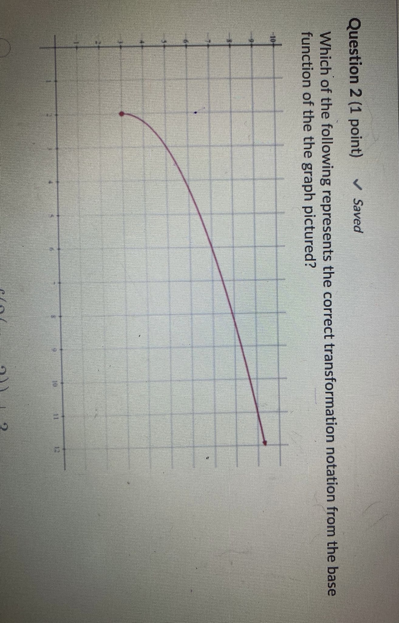 \fQuestion 2 (1 point) < Saved Which of the