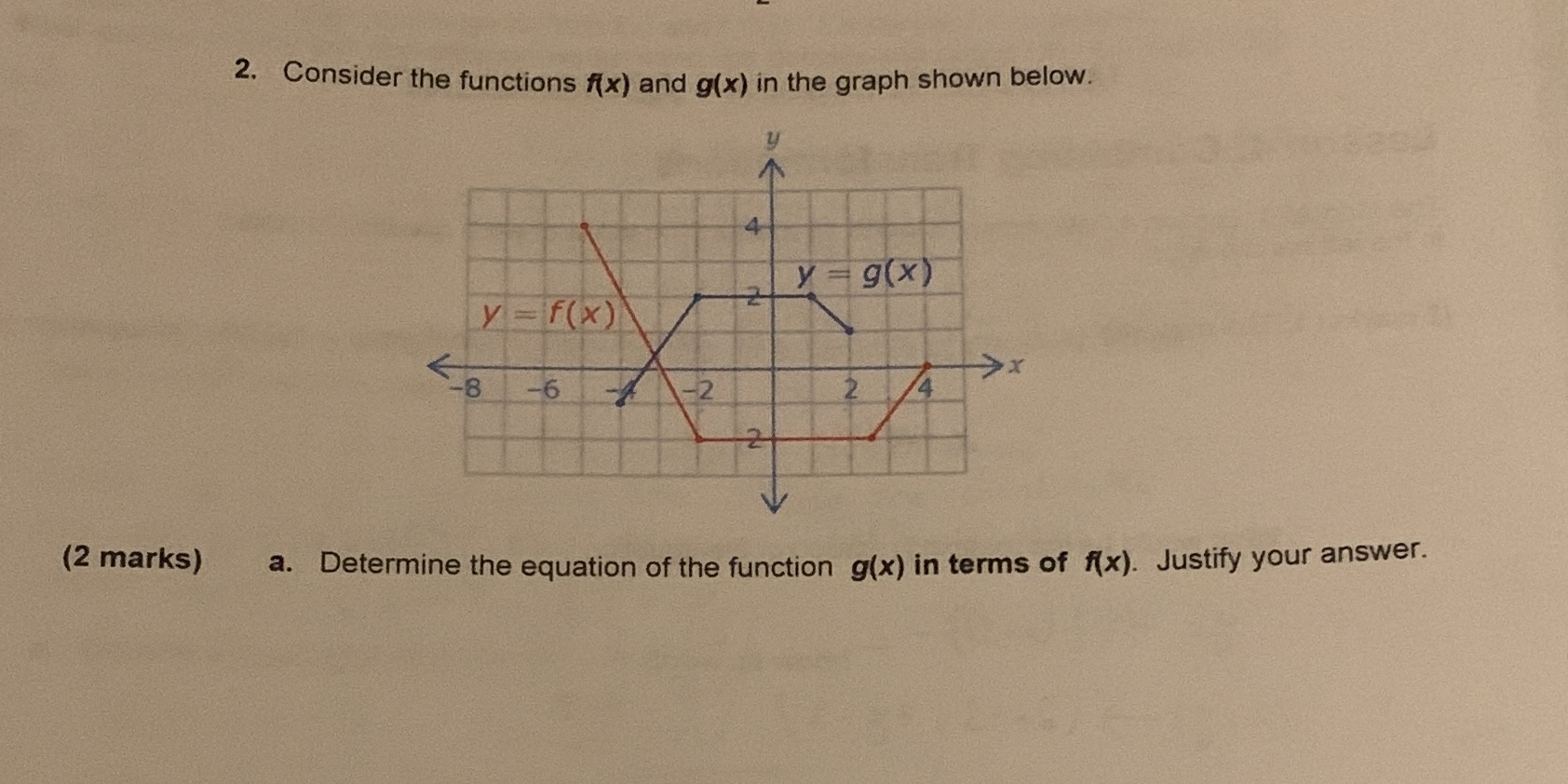 REMEMBER IT SAYS TO FIND EQUATION IN TERMS OF FX