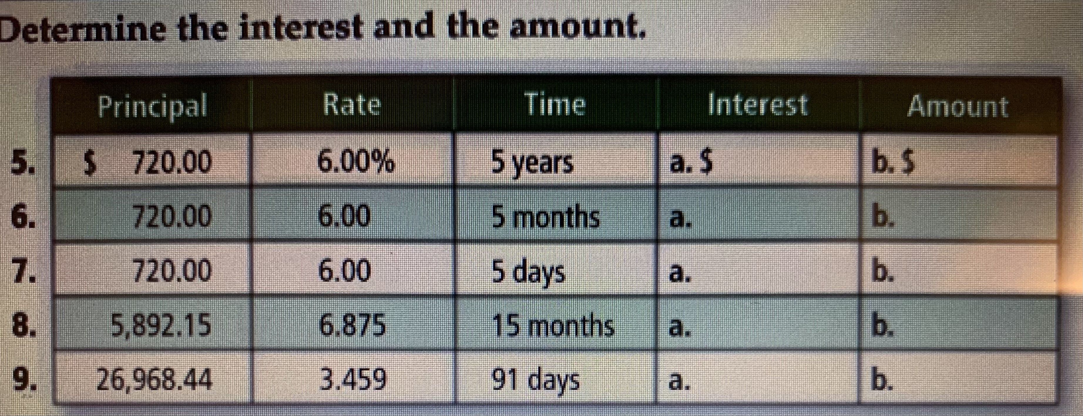 Determine the interest and the amount. Principal