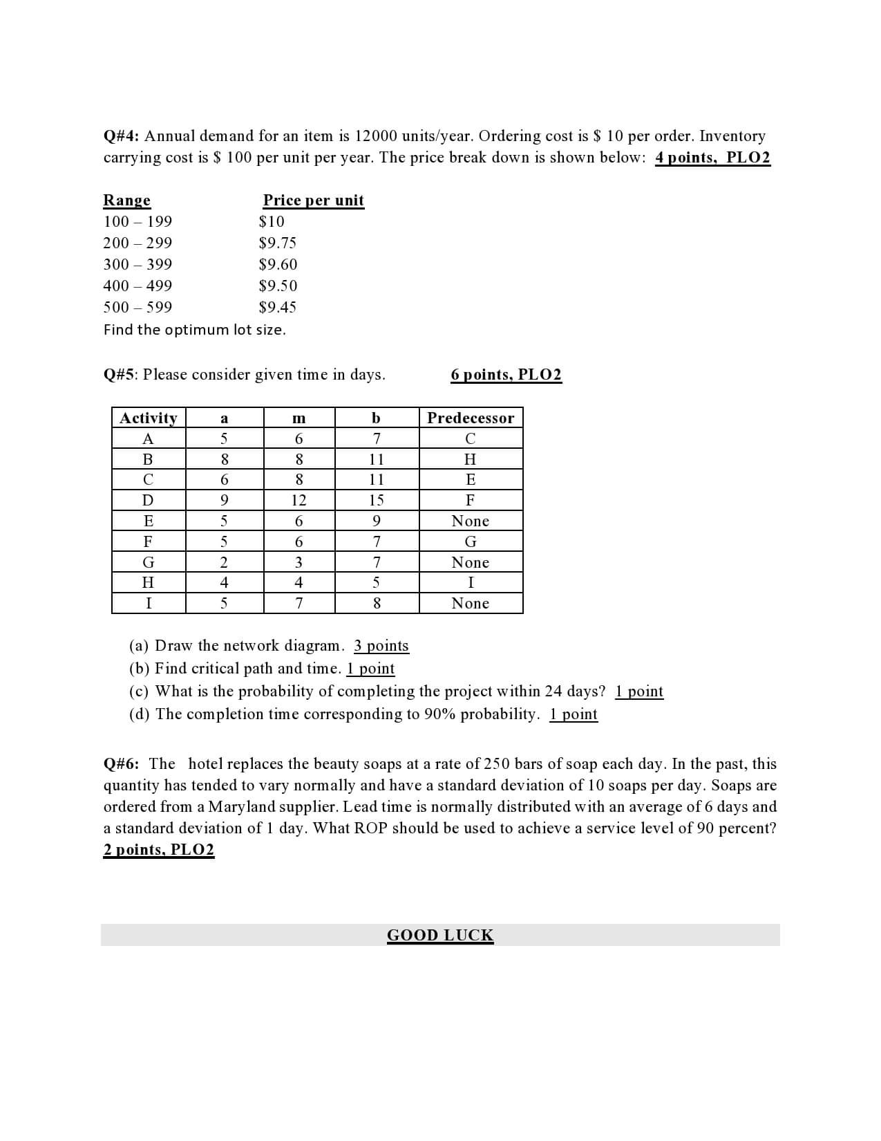 Q#4: Annual demand for an item is 12000