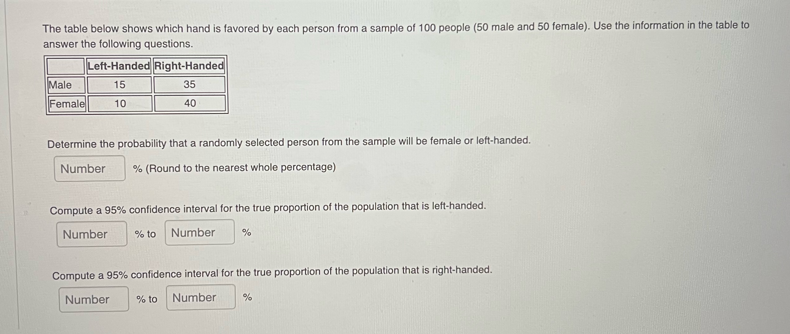 The table below shows which hand is favored by