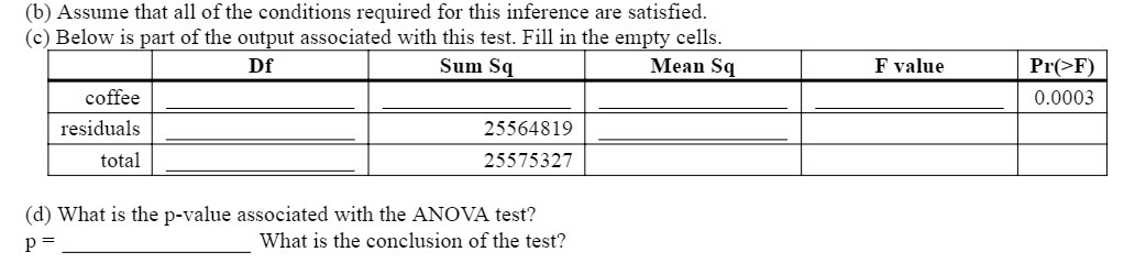 (b) Assume that all of the conditions required
