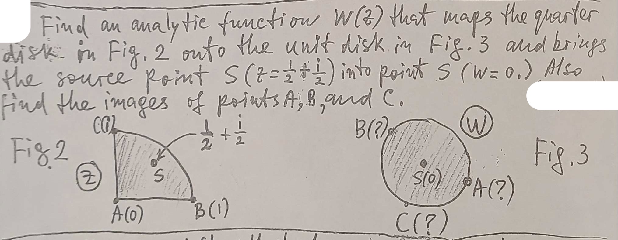 Find an analytic function W(Z) that maps the