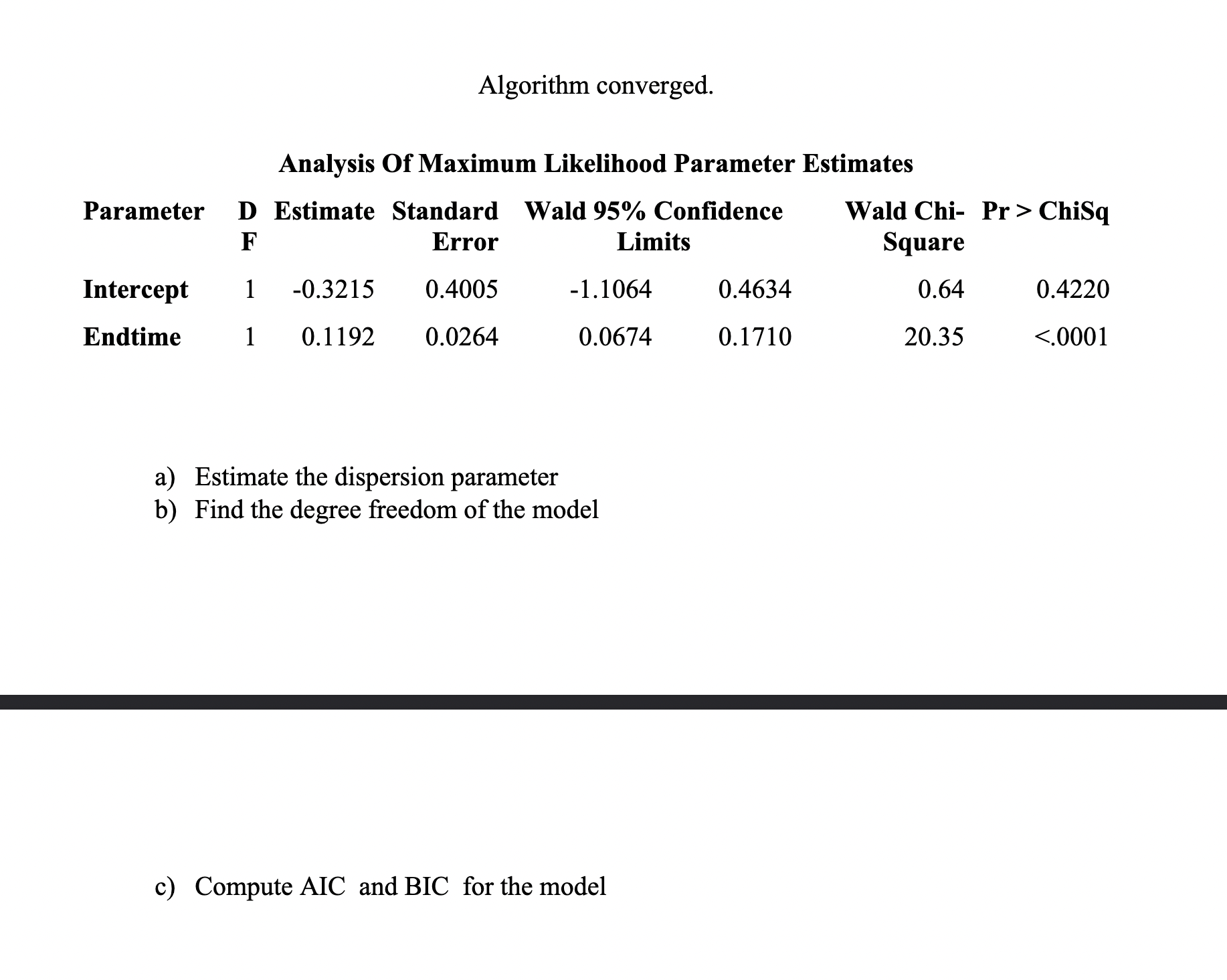 2.(18 points) Berrant crypt foci (ACF) are