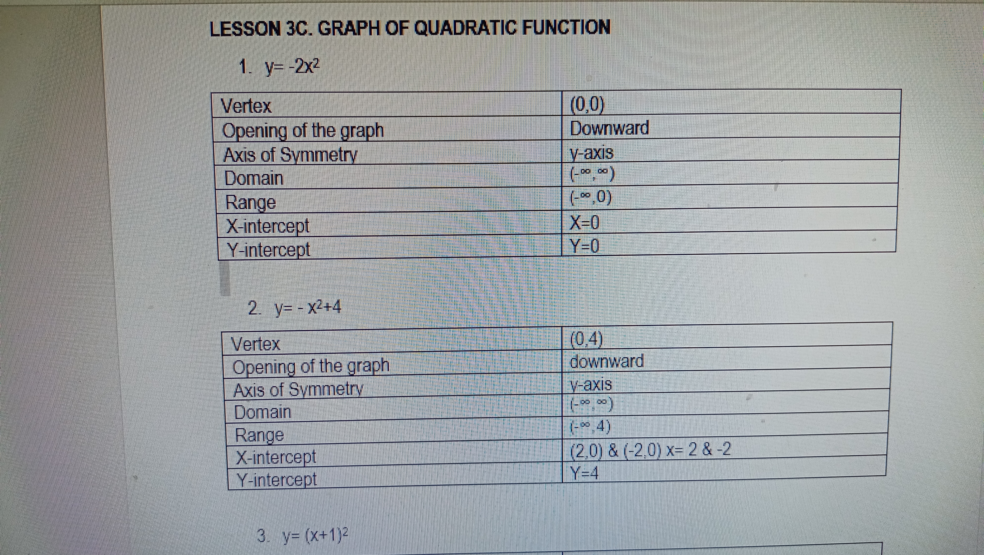 Graph them in ONE COORDINATE PLANE only then