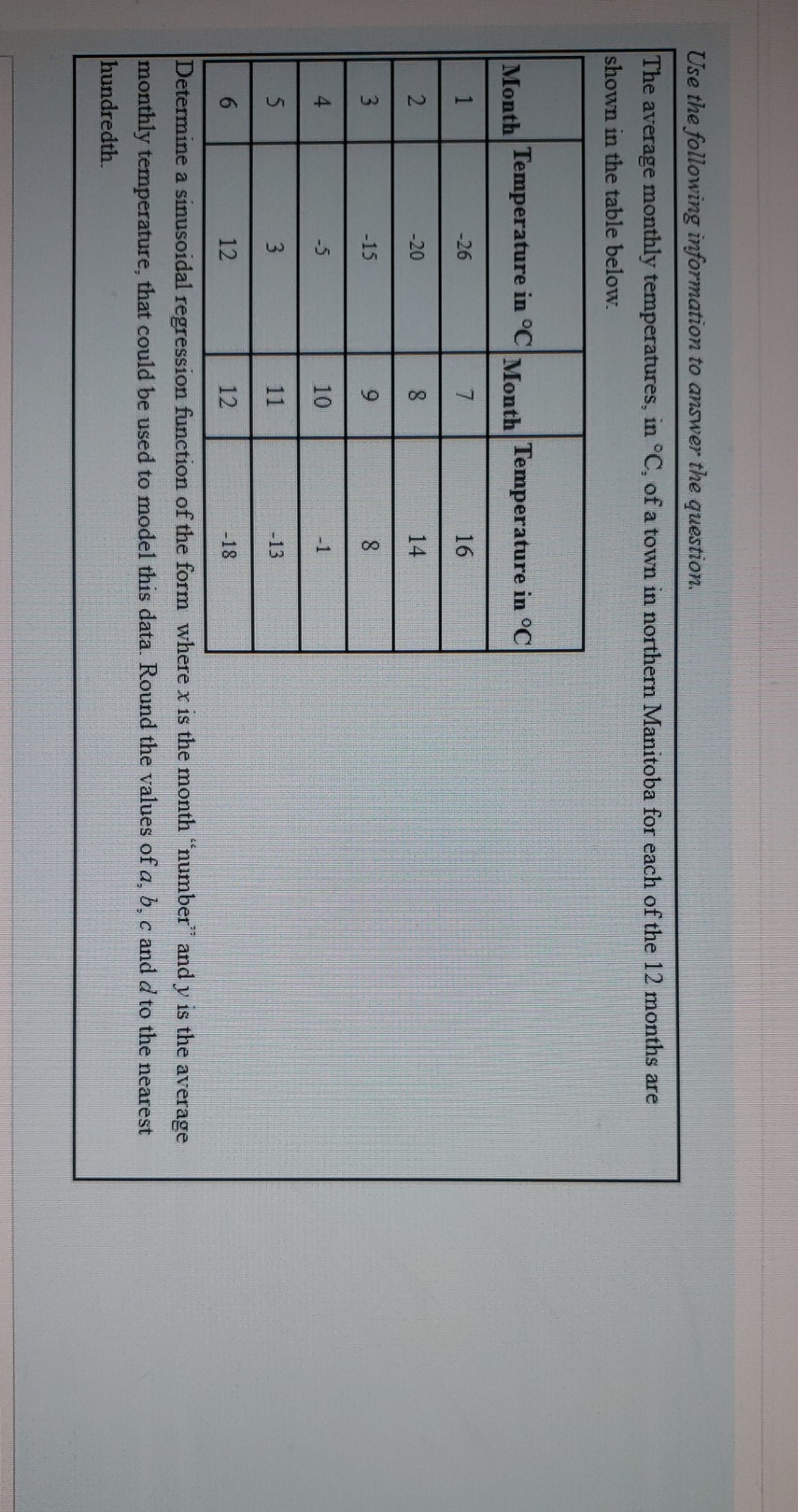 sinusoidal functions unit 8 Use the following