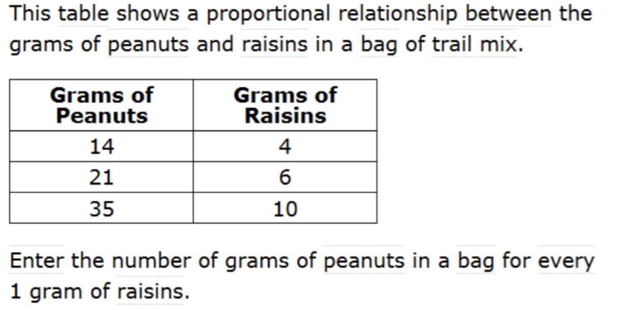 2 different questions This table shows a