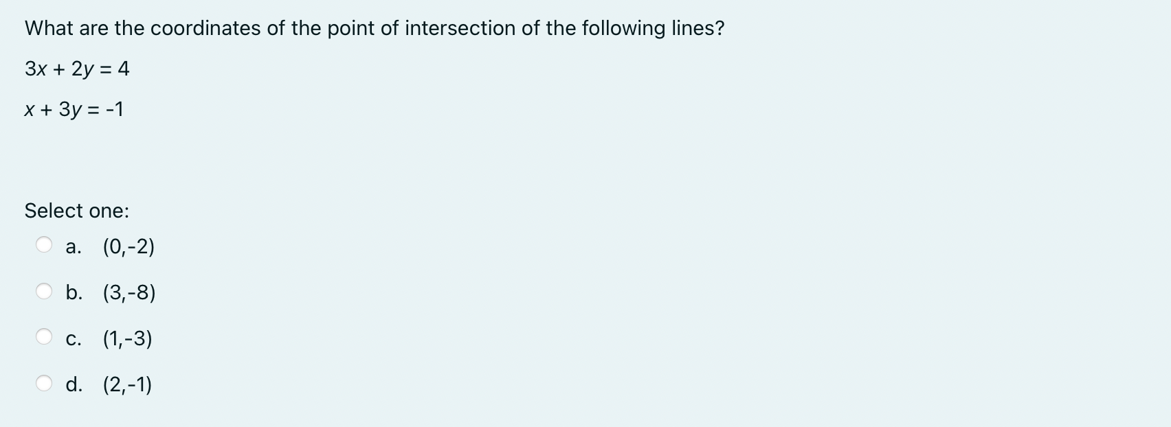 Simultaneous Equation The solution to the
